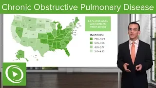 Chronic Obstructive Pulmonary Disease (COPD) – Family Medicine | Lecturio