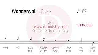 Oasis - Wonderwall Drum Score