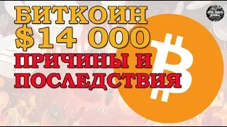 Что будет с ценой Биткоина после полета на $14 000 и отката до $10 500? Туземун, дно или боковик?