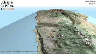 Volcán de La Palma, colada de lava, evolución.