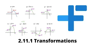 2.11.1 Transformations | IB math AA | Mr. Flynn IB