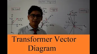 07. Transformer Vector Diagram (No load, Lagging, Leading)