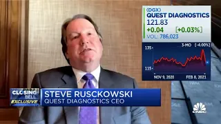 Quest Diagnostics CEO: We see very limited re-infection of Covid-19