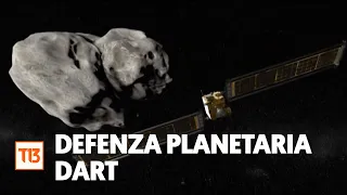 Así será el intento de la NASA por desviar un asteroide #100cia