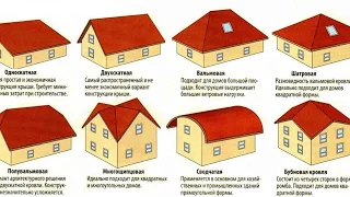 ✔Почему выбрали ЧЕТЫРЕХСКАТНУЮ КРЫШУ? | Крыша дома | Выбор Кровли | Мансардное окно