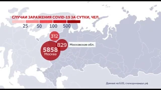 06.05.20 Количество заразившихся COVID-19 в РФ за последние сутки