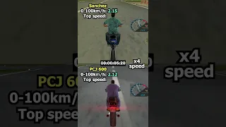 Sanchez vs PCJ 600 | GTA Vice City