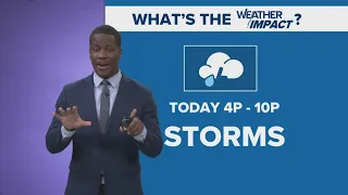 Northeast Ohio weather forecast: Strong storm potential