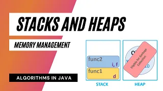 Stack Memory & Heap Memory | What is The Difference Between Stacks and Heaps?