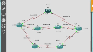 eigrp configuration multi as#, unequal load balancing, manipulating metrics, redistribution between