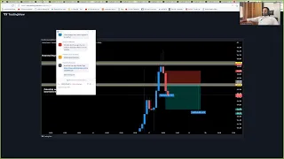 LIVE Forex NY Session - 17th June 2022