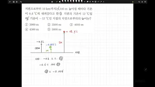 쎈 중2-1 1129번