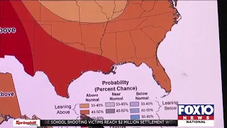 More record-breaking high temperatures expected on Gulf Coast this summer