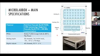 Seminario Hardware in the loop y Rapid Control Prototyping para Electrónica de Potencia