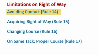 Racing Rules Explained: Limitations of Right of Way and Avoiding Contact (Rule 14)