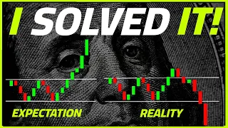 From Losing to winning: How Smart Money Manipulation Changed My Day Trading Results