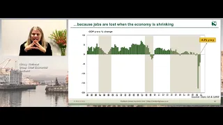 Nicky Weimar – Five steps to address unemployment