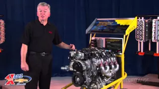 LS3 6.2L Crate Engine with 430 HP from Karl Chevrolet Performance Parts