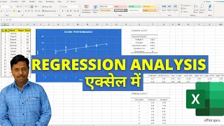 How to do Regression Analysis in Excel? (Hindi) - Linear Regression Analysis in Hindi