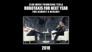 Elon Musk promising #Tesla robotaxis next year for almost a decade. #tesla #elonmusk #spacex