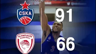 Olympiacos Pireaus vs CSKA Moscow 66-91best plays September 25, 2019