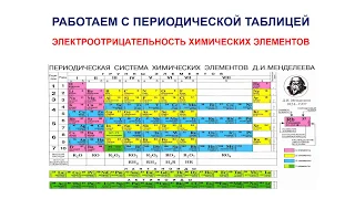 электроотрицательность задания/8 класс