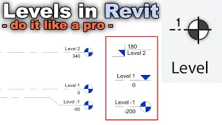 Levels in Revit - Beginner to PRO Tutorial