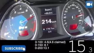 Audi RS6 V10 5.0 TFSI 0-250 km/h GREAT! Acceleration