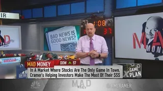 Jim Cramer's game plan for the trading week of Jan. 11