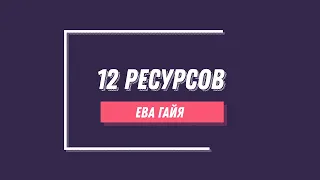 12 энергетических ресурсов