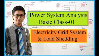 01.Power System analysis Basic Class-01।। Electricity Grid System & Load Shedding.