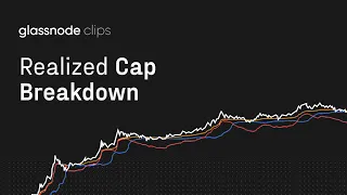 Bitcoin's Realized Cap: What Does It Reveal About Future Prices? - Glassnode Clips