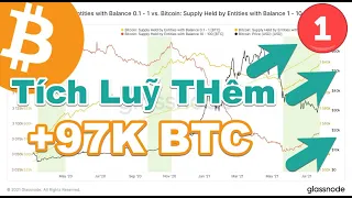 1106 (Part 1) - BTC $34K, Tình Hình Lạc Quan - Thận Trọng | BTC, ETH, Crypto