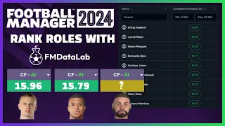 Data Driven Football Manager 2024 Recruitment | FMDataLab | #fm24