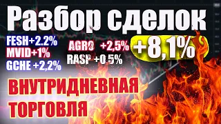 +8% ЗА ДЕНЬ. КАК ЛУЧШЕ НЕ ТОРГОВАТЬ? Разбор торговых сделок. Торговля внутри дня