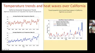 Extreme Weather Events in California’s Changing Climate
