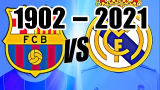 Barcelona vs Real Madrid 1902 – 2021 (All Matches)