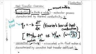 Lecture 18 - Introduction to Heat Transfer (Conduction) - CHE 2300