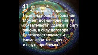 41 Нарушенные права Права на право требования Сделка в силу закона в силу закона Растождествление