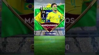 TOP 10 MARQUINHOS CARD 🇧🇷 || FIFA MOBILE EDITION! || WHO NEXT? ||  #football #marquinhos #fifamobile