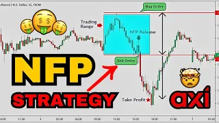 The NFP News Trading Strategy That Works