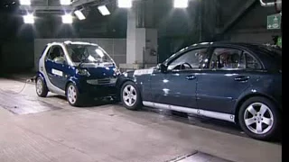 Mercedes E-Class VS. Smart Fortwo CRASH TEST