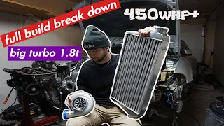 Big Turbo 1.8t Build (Road to 450whp+)