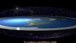 Flat Earth Debunk Visualization
