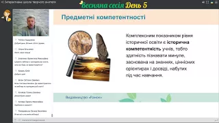 Формування предметно-історичних компетентностей на уроках історії України в 7—9 класах