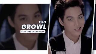 EXO • Growl (으르렁) | Line Distribution — Old But Gold #15