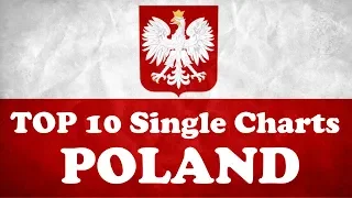 Top 10 Single Charts | Poland | 22.06.2020 | ChartExpress