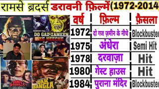 Ramsay Brothers hit and flop movies list and box-office verdict and collection|ramsay filmography