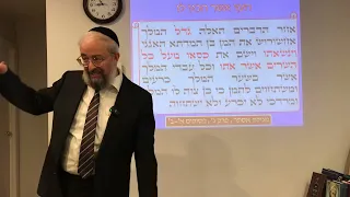 פורים - מחשבה רעה חוזרת כבומרנג אל השולח - הרב ינון קלזאן