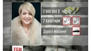 Фантастичні суми готівки: закінчується термін подачі електронних декларацій